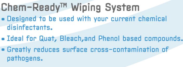 How to use the ChemReady Wiping Sytems
